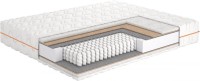 Фото - Матрас Simpler SleepZone 150x190