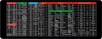 Фото - Коврик для мышки Voltronic Shortcut Keys-1