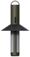 Фото - Фонарик Xiaomi NexTool Wukong