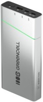Фото - Повербанк Green Cell PowerPlay Pro 20800 65W