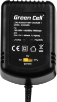 Фото - Пуско-зарядное устройство Green Cell ACAGM05