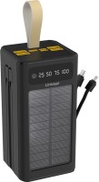 Фото - Повербанк Linkage LKP-47