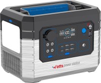 Фото - Зарядная станция Wonder Wx2400