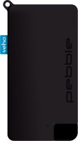 Фото - Повербанк Veho VPP-015-PK-R