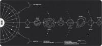 Фото - Коврик для мышки Dark Project Terra Nova Mousepad XL