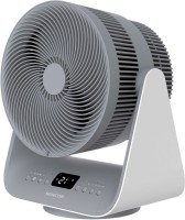 Фото - Тепловентилятор Sencor SFH 9200