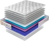 Фото - Матрас Artisan Milton 200x200
