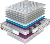 Фото - Матрас Artisan Richmond 160x200