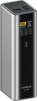 Фото - Повербанк CUKTECH 15 Ultra Power Bank