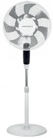 Фото - Вентилятор Grunhelm GFS-1650R