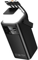 Фото - Повербанк Borofone BJ65A High