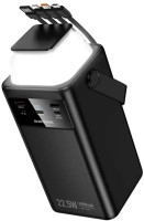 Фото - Повербанк Borofone BJ65B High