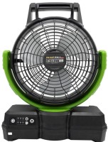 Фото - Вентилятор Procraft CF20