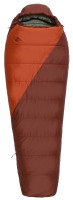 Фото - Спальный мешок Kelty Cosmic Synthetic 0 Long