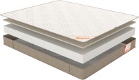 Фото - Матрас Homefort Foam Memory 80x200