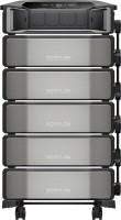 Фото - Зарядная станция EcoFlow DELTA Pro Ultra Starter Kit (5 Batteries)