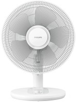 Фото - Вентилятор Philips CX1030