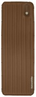 Фото - Туристический коврик Naturehike CNK2450WS035