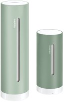 Фото - Метеостанция Netatmo Weather Station Gen 2