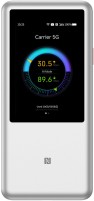 Фото - Модем ZTE U60