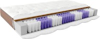 Фото - Матрас EMM Lotos Guru 140x200