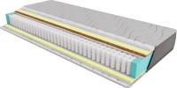Фото - Матрас EMM Melange 2v1 200x200