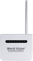 Фото - Wi-Fi адаптер World Vision 4G Connect Micro 2+