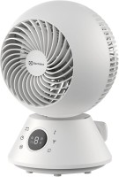 Фото - Вентилятор Electrolux FlowAir Air Circulator Desk Fan