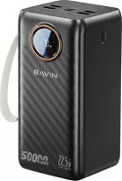Фото - Повербанк Bavin PC1157S