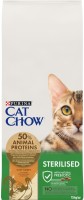 Фото - Корм для кошек Cat Chow Sterilised Chicken  15 kg