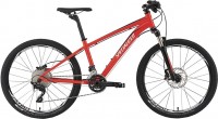 Фото - Велосипед Specialized Hotrock 24 XC Pro 2015 