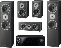 Фото - Домашний кинотеатр Magnat Monitor Supreme 802 + Onkyo Pack 