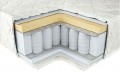 Neolux Olimpia Sistema 3D 180x200