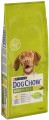 Dog Chow Adult Dog Chicken 