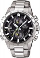 Casio Edifice EQB-900D-1A 