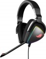 Asus ROG Delta S 