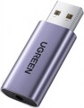 Ugreen CM383