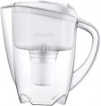 Philips AWP 2900