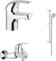 Grohe Euroeco 124428 