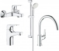 Grohe BauFlow 121640K