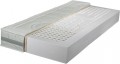 Breckle Balance 20 H4 100x200
