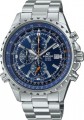 Casio Edifice EF-527D-2A 