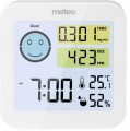 Meteo SP88 
