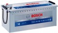 Bosch T4 HD (670 103 100)