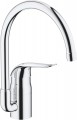 Grohe Euroeco Special 32786000