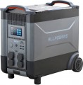 Allpowers R4000