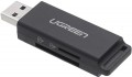 Ugreen CM104 (40752/40753) 2 in 1