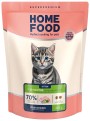 Home Food Kitten Lamb/Rice  400 g
