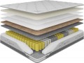Nikelly Power 160x200 