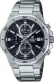 Casio Edifice EFV-640D-1A